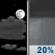 Friday Night: Partly Cloudy then Isolated Rain Showers
