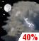 Chance Thunderstorms. Chance for Measurable Precipitation 40%