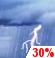 Chance Thunderstorms. Chance for Measurable Precipitation 30%