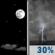 Sunday Night: Mostly Clear then Chance Showers And Thunderstorms