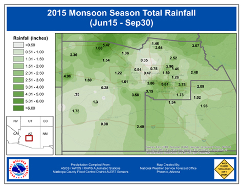 Maricopa county rainfall
