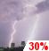 Tonight: Slight Chance Showers And Thunderstorms then Chance Showers And Thunderstorms