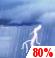 Thursday: Occasional Showers And Thunderstorms